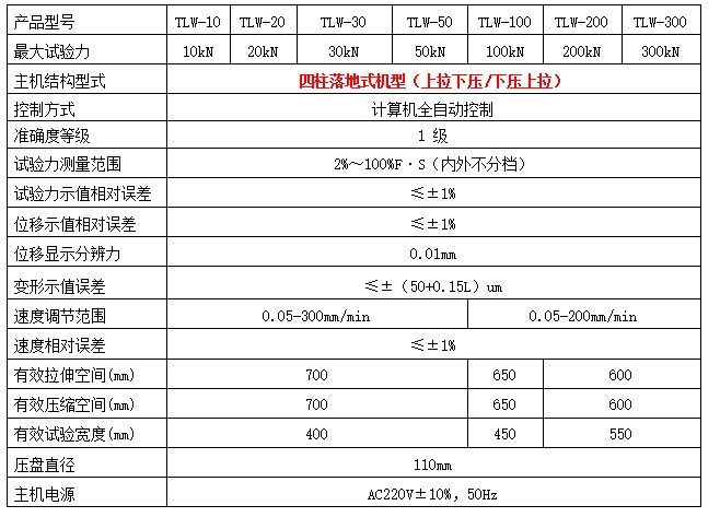 100KN微機(jī)控制彈簧試驗機(jī)