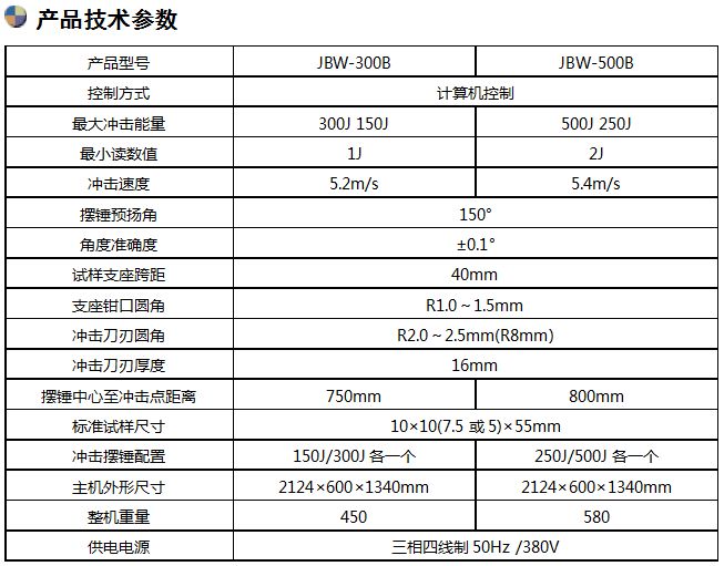 300J金屬?zèng)_擊試驗(yàn)機(jī)
