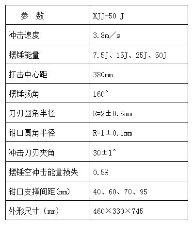 JB-50B半自動沖擊試驗機(jī)