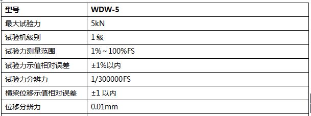 5000N微機(jī)控制電子萬能試驗(yàn)機(jī)
